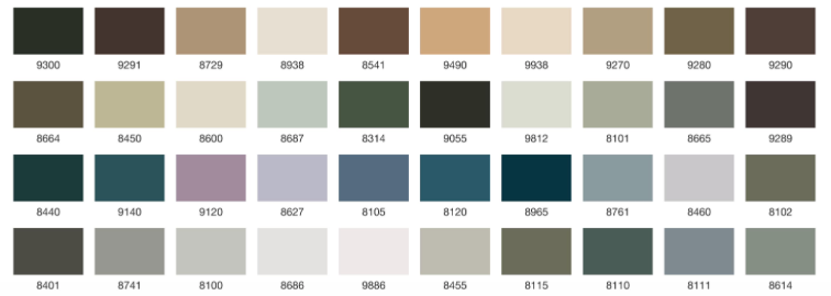 Aerofil Madeira Domestic Sewing Machine Thread - 400m, Silver/Grey/Pale Flat greens Various Colours