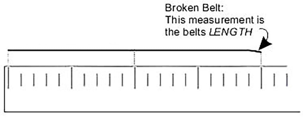 V Belt for Sewing Machine Motor