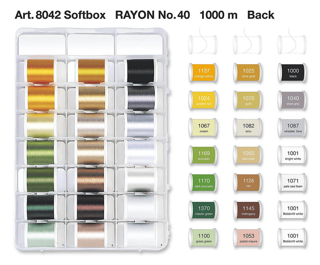 Madeira Rayon Embroidery Thread Gift Box