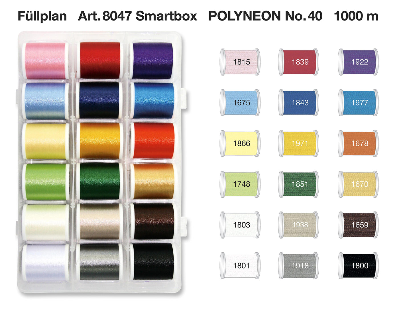 Eighteen Madeira Polyneon 40 machine embroidery thread colours arranged in the 8047 Smartbox