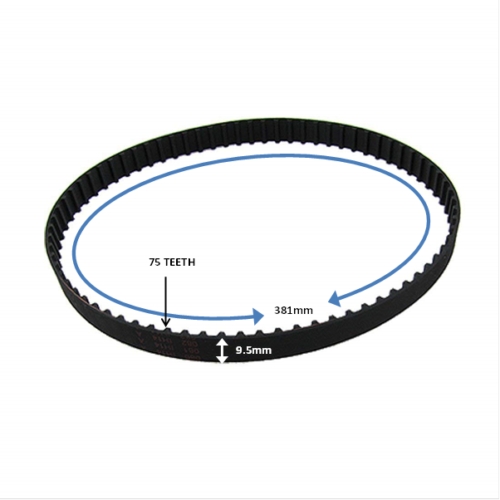 Cog Drive Belt for RYOBI - Set of 2. BD4600 BDS460 RBDS4604G BD46075