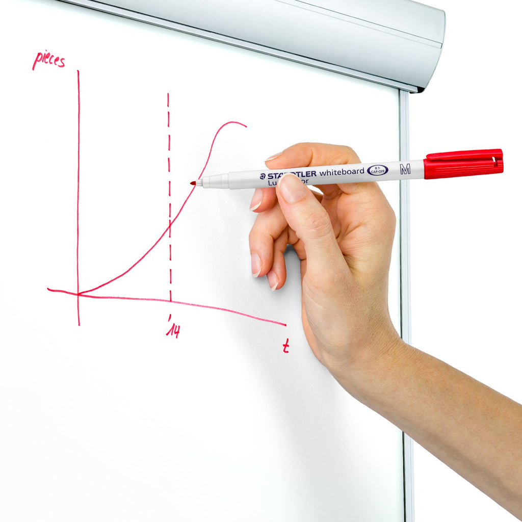 Staedtler Lumocolor Non-Permanent Whiteboard Pen