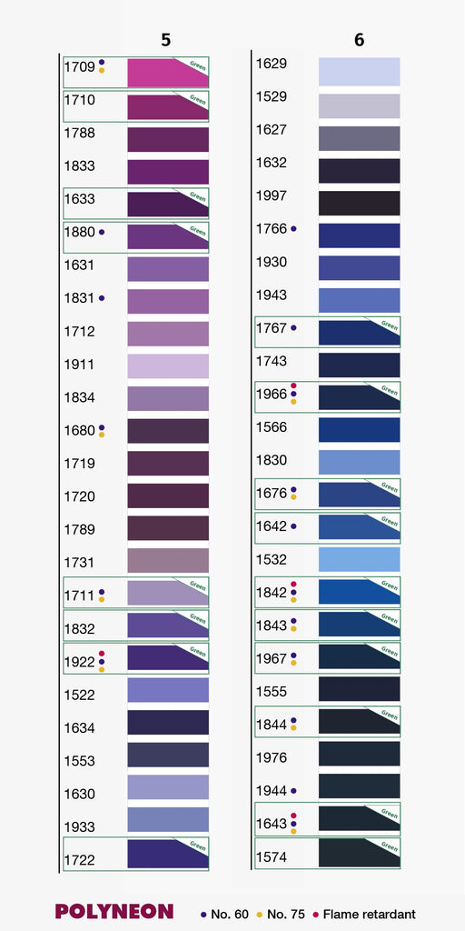 Madeira Polyneon 40 Embroidery Thread 1000m. Colour Group 5-6